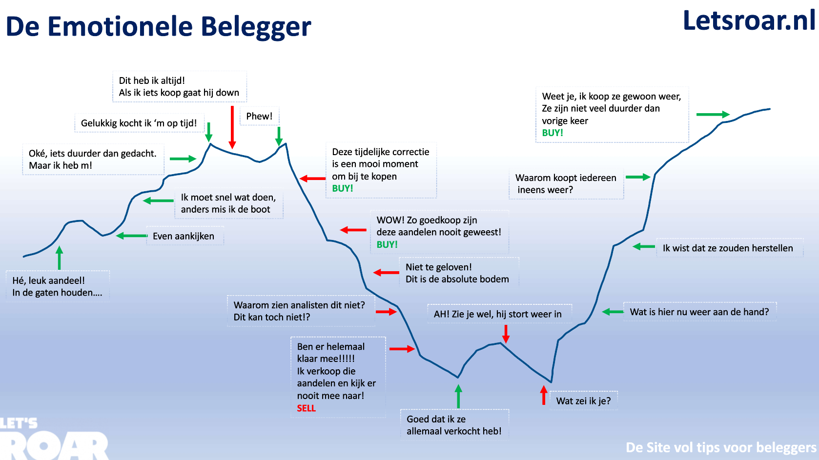 Schermafbeelding 2021-10-04 om 14.37.24 Schermafbeelding 2021-10-04 om 14.37.24
